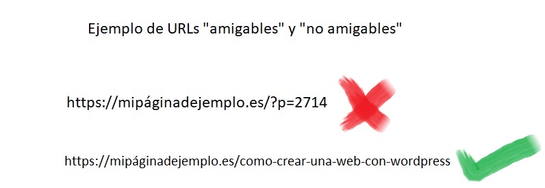 URL amigable y no amigable